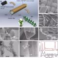 Graphene-info늘O(sh)֦(j)ҲW(xu)
