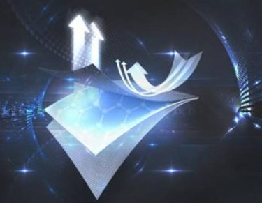γʯī²ϵȶIa(chn)I(y)Ⱥ