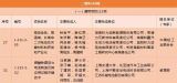 ح(xing)늳ؼg(sh)@ҿƌW(xu)g(sh)M(jn)F䇺Óf