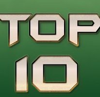 2019ȫˎ˾TOP10