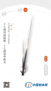 I~2020 ׷ٳl(f)