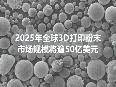 ȫ3DӡĩЈ(chng)Ҏ(gu)ģ50|Ԫ