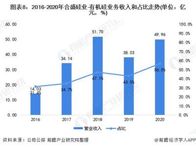 ؛2021 ЇЙCИI(y)^I(y)ʢI(y)2021 ꌢ_ʯ 20 fЙCĿ_(d)a(chn)