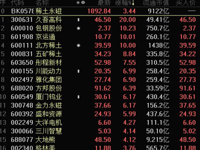 ϡr(ji)7·D(zhun)C(j)(gu)Qֵؘ(gu)λ