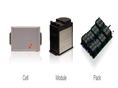 (qing)(qing)(lin)ϣSK InnovationcSolid Power_l(f)ȫ̑B(ti)늳