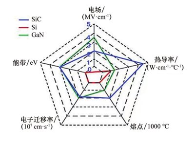 ̼承߅վѰ댧(do)wϳF(xin)ˣ