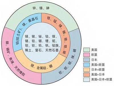 (x)ƽǡl(f)ָҪӏ(qing)(ni)Va(chn)̽_l(f)c(din)I(lng)ǰ