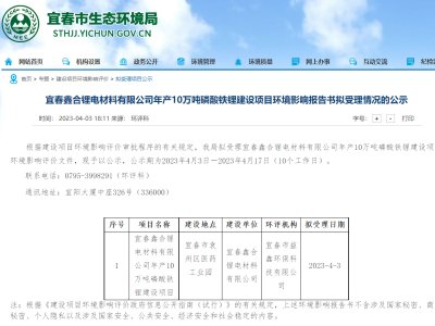 䇶a(chn)10fF(xing)Ŀ