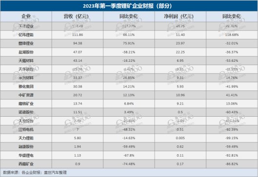 70%䇵VI(y)ͬؓ(f)V󡰺ӡ^