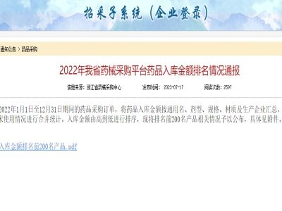 㽭ʡˎеُƽ_ˎƷ~ʾ6넩TOP200