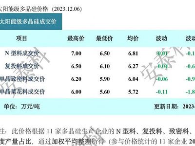 σr(ji)B65.6f(wn)Ԫ/