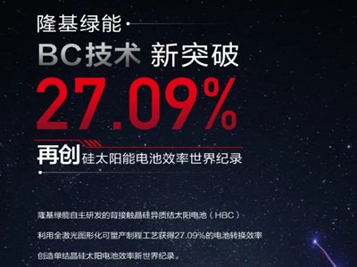 ˢo(j)¡HBC늳D(zhun)QЧ_(d)27.09%