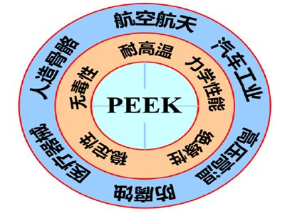 YЈ(chng)P(pn)EEKʲôɶҲo(w)C(j)w