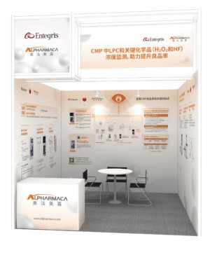 AlpharmacaWcsSemicon China 2025оδ