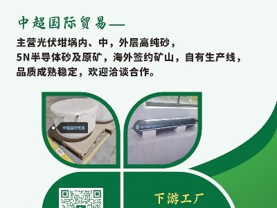 гQ(mo)cs|2025ü·ø߼ʯӢϮa(chn)I(y)l(f)չ