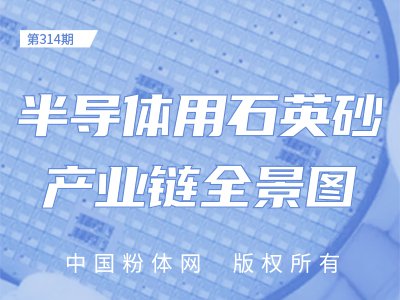 댧(do)wʯӢɰa(chn)I(y)ȫD