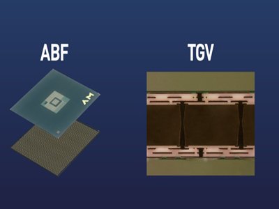 Pc(ni)TGVI(y)g(sh)(chung)cԪ(yng)Rw