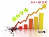 Ϸ۲ڼ2022Ј(chng)Ҏ(gu)ģ_(d)265.98|Ԫ