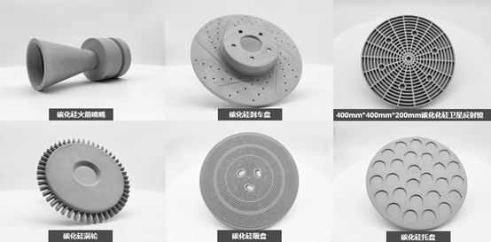 挺立潮頭之上，引領(lǐng)碳化硅陶瓷3D打印智造