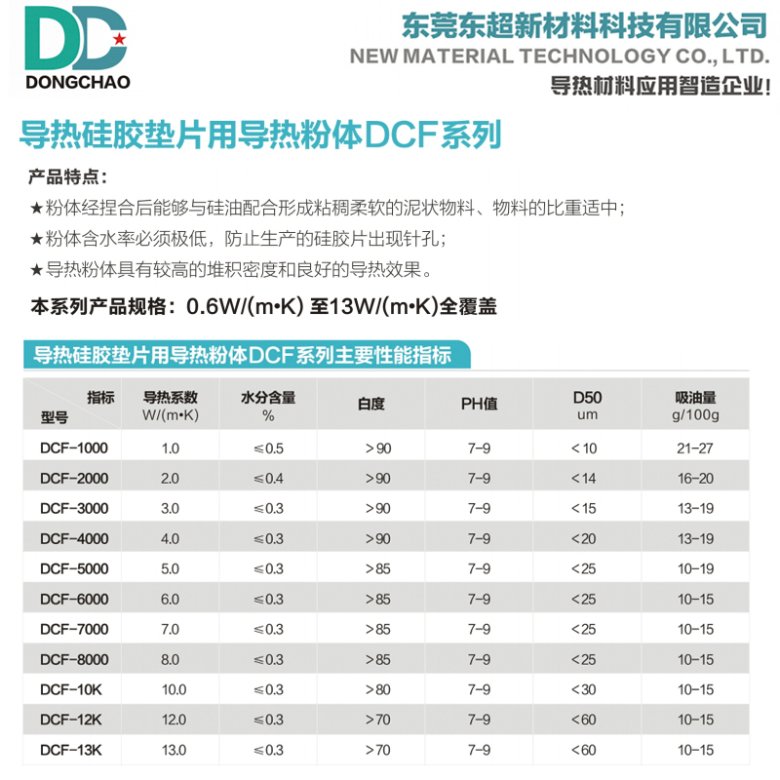 導熱硅膠墊片粉.jpg