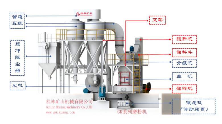 設(shè)計系統(tǒng)_01.png