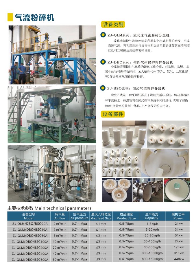 氣流粉碎機.png